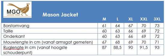 Mason - Winter jacket - Men - Antracite SC